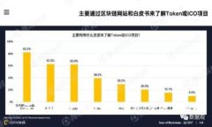 如何下载与使用比特币钱