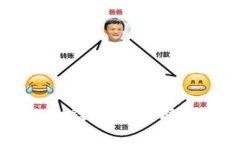 如何创建IM钱包冷钱包：完