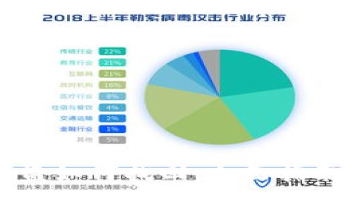 tpWallet被盗如何找回：全面指南与解决方案