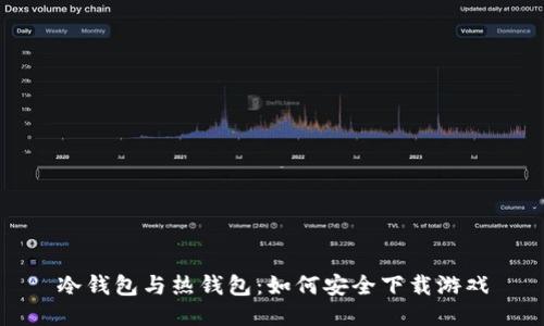 冷钱包与热钱包：如何安全下载游戏