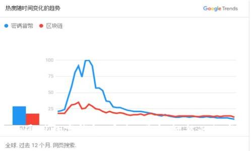 tpWallet：你的通用数字钱包，安全、便捷、智能的数字资产管理工具
