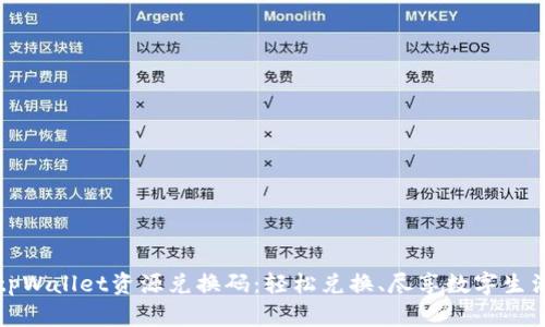 tpWallet资源兑换码：轻松兑换、尽享数字生活