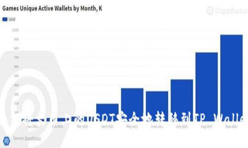 如何将火币上的USDT安全地转移到TP Wallet