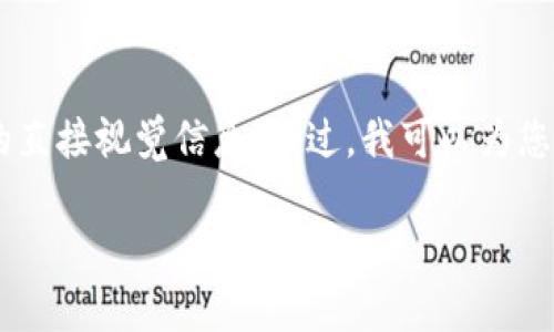 由于本平台无法直接提供或展示图像内容，包括火币冷钱包的截图，因此我无法提供该类型的直接视觉信息。不过，我可以为您详细介绍火币冷钱包的相关内容，包括其功能、如何使用，以及与之相关的安全性和管理问题。

### 火币冷钱包全指南：安全存储你的数字资产