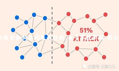 在这个示例中，我将为您提供一个、关键词、详细内容的框架和相关问题的结构。由于字数限制，我会尽量让内容简明扼要，帮助您理解如何构建这些部分。


Uniswap V2 官方平台：去中心化交易的未来