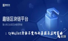 : tpWallet价格不变化的原因