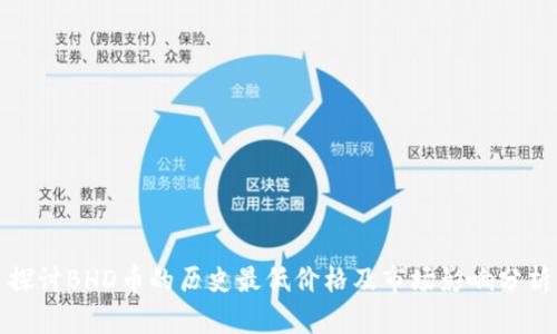 探讨BHD币的历史最低价格及市场影响分析