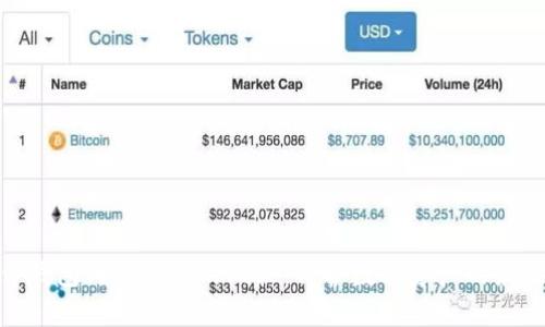 : 硬件钱包与冷钱包的比较：保护数字资产的最佳选择