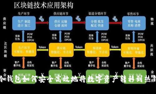 TP冷钱包如何安全高效地将数字资产转移到热钱包