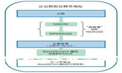 tpWallet下载教学：一步步教你如何安全安装与使用