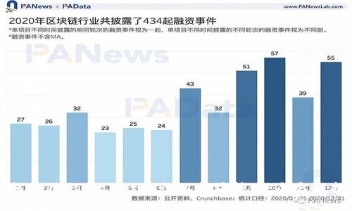 如何使用tpWallet进行以太坊转账：全方位指南