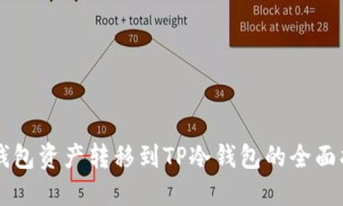 热钱包资产转移到TP冷钱包的全面指南