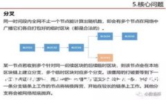 tpWallet私钥导出指南：保护