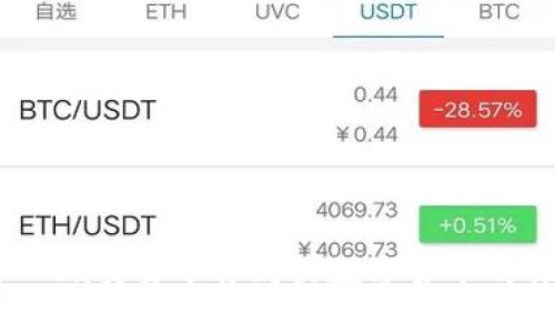 如何在OKEx交易平台购买数字货币的详细指南