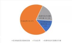 如何在tpWallet中解决提币时