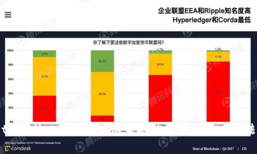 tpWallet转账时显示未知的原因及解决方法