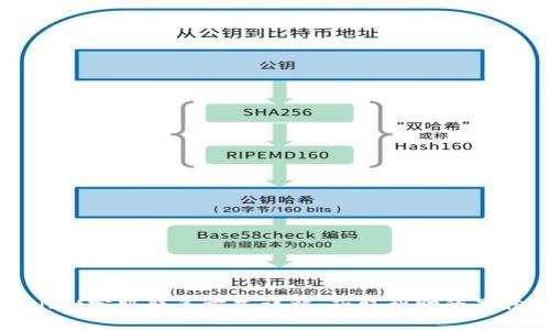 tpWallet客服联系方式详解：获取帮助的最佳途径