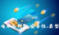 : 全面解析电脑冷钱包：安
