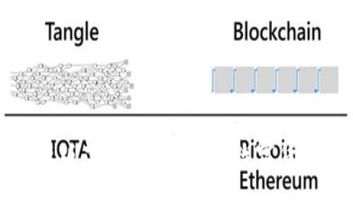 必安交易所最新版下载：最全面的数字货币交易平台指南