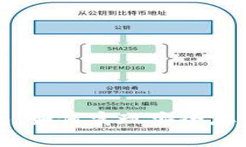 比特币冷钱包：如何实现安全存储与实名管理