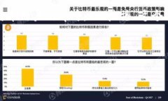 在现代数字货币交易中，