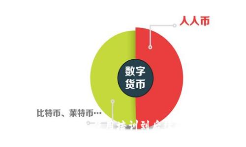   硬件冷钱包安全性解析：绑定后是否仍存在被盗风险？ / 

 guanjianci 硬件冷钱包, 冷钱包安全, 数字货币, 加密资产 /guanjianci 

引言
在数字货币日益普及的今天，安全性已成为投资者最为关注的话题。尤其是比特币、以太坊等加密资产的价值不断攀升，如何有效保管这些虚拟财富成为了许多人的疑问。在众多数字资产存储方案中，冷钱包因其卓越的安全性而受到广泛关注。冷钱包通常分为软件冷钱包和硬件冷钱包，尤其是硬件冷钱包因其与网络隔离的特性，被认为是存储加密资产的最安全选择。然而，人们开始质疑：即便是绑定了硬件的冷钱包，依然会面临被盗的风险吗？本文将对此进行深入探讨。

硬件冷钱包的基本概念
硬件冷钱包是一种专门为安全存储数字货币设计的实体设备。它通过USB接口与电脑连接，并能够独立存储用户的私钥和助记词，确保这些敏感信息不会暴露于在线环境。硬件冷钱包通常具有密码保护、双重认证等安全功能，以防止未授权访问。
最常见的硬件冷钱包品牌包括Ledger、Trezor和KeepKey等。这些设备不仅方便用户使用，同时也在安全性上默认了高标准。相较于软件钱包，硬件钱包提供了更加稳健的防护，能有效抵御黑客攻击和恶意软件的威胁。

硬件冷钱包的安全性
硬件冷钱包的安全设计使其在绝大多数情况下都是安全的。由于硬件冷钱包存储私钥的环境与外部网络隔离，任何需要使用私钥的操作都会在设备内部进行，从而保护用户的资产安全。此外，硬件冷钱包通常具有以下几点安全特性：
ul
li私钥不暴露：私钥始终保存在硬件设备内部，永远不会暴露于联网的环境中，减少了被窃取的风险。/li
li防篡改设计：许多硬件冷钱包都具备物理防篡改功能，若有人试图打开设备，内部存储的密钥会自动被删除。/li
li双重验证：大多数硬件冷钱包都要求用户在进行交易时输入PIN码或进行生物识别确认，增加了访问安全。/li
/ul
因此，许多用户认为，使用硬件冷钱包存储数字资产几乎没有风险，这是一个相对安全的选择。然而，这并不意味着硬件冷钱包完全没有漏洞。

绑定硬件冷钱包后是否存在被盗风险？
绑定硬件冷钱包后，是否存在被盗风险，这是一个复杂的问题。首先，绑定后，用户会受到一些新风险的影响。例如：
ul
li物理盗窃：即使硬件冷钱包本身可以防止在线攻击，但如果用户的设备被盗或遗失，盗贼就有机会通过物理手段获取到密钥。/li
li社交工程攻击：用户在使用硬件冷钱包的过程中，可能会遭遇网络钓鱼或社交工程攻击，导致其私钥被窃取。/li
li软件漏洞：尽管硬件冷钱包的设计较为安全，但其中的软件仍然可能存在漏洞，黑客可能利用这些漏洞进行攻击。/li
/ul
因此，用户在使用硬件冷钱包的过程中，仍然需要保持警惕，加强自身的安全意识。

问题一：如何确保硬件冷钱包的安全性？
确保硬件冷钱包的安全性可以通过以下几种方式实现：
ul
li选择信誉良好的品牌：在购买硬件冷钱包时，最好选择市场上知名品牌，如Ledger或Trezor等。这些公司通常会提供定期的软件更新，以修复潜在的安全漏洞。/li
li定期更新固件：硬件冷钱包制造商会定期推出固件更新，以封堵潜在的安全漏洞。用户应确保其设备始终保持最新状态。/li
li妥善保存备份助记词：使用硬件冷钱包时，系统通常会生成助记词用于备份。用户应将助记词存储在安全、干燥的地方，不应数字化存储。/li
li避免使用公共电脑：在使用硬件冷钱包过程中尽量避免连接公共网络或使用公共电脑，防止恶意软件的攻击。/li
li启用双重认证：在硬件冷钱包支持的情况下，开启双重认证，增加设备被盗情况下的安全性。/li
/ul
通过以上措施，用户可以大大增强硬件冷钱包的安全性。

问题二：冷钱包与热钱包的区别是什么？
冷钱包和热钱包是两种主要的加密资产存储方式，各自拥有不同的特点。
ul
listrong冷钱包：/strong如硬件冷钱包、纸钱包等，通常不与互联网连接，因而可以有效防止黑客攻击。冷钱包适用于长期存储大额资产，通常被认为是最安全的存储方式。/li
listrong热钱包：/strong与互联网连接的数字钱包，如在线交易所钱包、手机应用钱包等，方便用户进行频繁交易。热钱包虽然使用方便，但相较于冷钱包存在更高的安全风险，黑客攻击和网络问题可能威胁用户资产。/li
/ul
因此，许多投资者选择将大部分资产存储在冷钱包中，以确保安全，同时在热钱包中保留少量用于日常交易。

问题三：如何应对社交工程攻击？
社交工程攻击是一种通过操纵人心理来获取敏感信息的技术。为了防止这种攻击，用户可以采取以下措施：
ul
li提升安全意识：了解社交工程的手段，提高警惕，如：不轻易相信陌生人的电话或邮件，不向他人透露私钥或助记词。/li
li定期检查账户活动：定期登录钱包账户，检查是否有未授权的活动，及早发现潜在的风险。/li
li使用强密码并定期更换：设置复杂密码并定期更换，增加黑客获取账户的难度。/li
li利用安全软件：安装杀毒软件和防火墙，定期扫描和清理设备，防范各种网络安全威胁。/li
/ul
总之，用户必须保持高度警觉，及时采取措施，才能有效抵御社交工程攻击。

问题四：硬件冷钱包的选择标准有哪些？
选择一个合适的硬件冷钱包需要考虑多个因素：
ul
li安全性：选择那些经过广泛测试的品牌的产品，查看其安全性评测和用户评价。/li
li兼容性：确保硬件冷钱包能与你所持有的加密货币兼容，同时支持主流操作系统。/li
li易用性：产品的界面和使用流程应简单易懂，特别是对于新手用户更为重要。/li
li价格与服务：考虑产品的性价比和售后服务，确保购买的产品在需要时能够及时获得支持。/li
/ul
综合各个方面因素，用户能够选择到最适合自己的硬件冷钱包，确保其资产的安全。

总结
虽然硬件冷钱包由于其独特的设计原理在大多数情况下提供了广泛的安全性，但用户在使用过程中的习惯与知识仍然至关重要。我们不能完全依赖设备本身，而是需要不断提升个人的安全意识，采取必要的预防措施。从渠道选择、使用培训到后续的资产管理，每一步都是保护数字资产安全的重要环节。