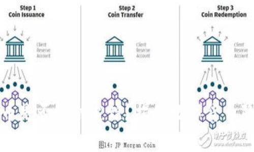 冷钱包转币是否会被追踪？揭秘数字货币隐私的真相