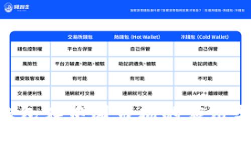 SafePal钱包在中国市场的应用与前景分析