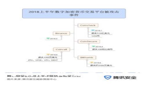若天安全冷钱包：数字货币投资者必备的安全存储解决方案