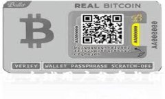  IM钱包：全球用户分布与