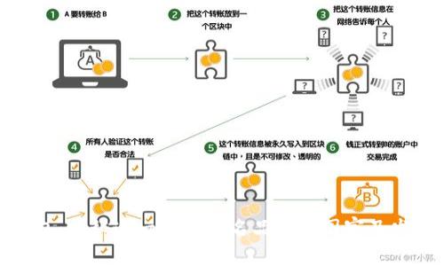 狐狸钱包：揭秘这一全球知名品牌的国家及发展历程