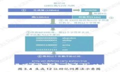 全面解读可盈可乐冷钱包