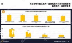 如何通过Bob波币钱包官网