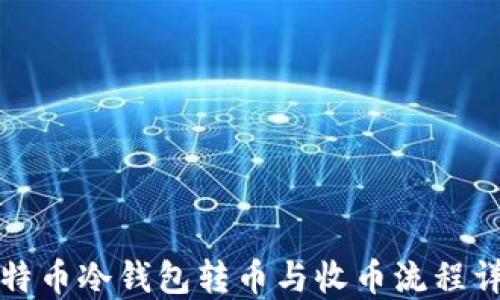 
比特币冷钱包转币与收币流程详解
