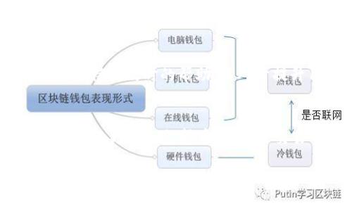 关于