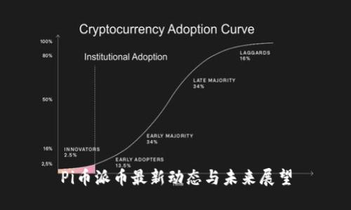 Pi币派币最新动态与未来展望