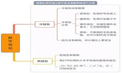 探索tpWallet中的苏轼：古代