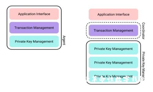 tpWallet：全面解析这款革命性数字钱包