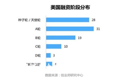 IM钱包评测：安全性、便利性及功能全面解析