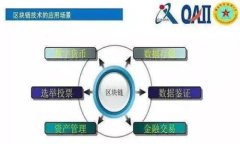 冷钱包私钥：如何安全保
