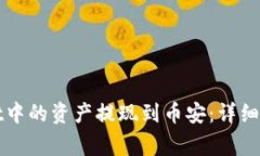 如何将tpWallet中的资产提现