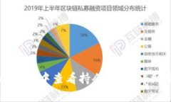 如何在tpWallet中查看持仓信