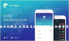 在讨论tpWallet的私钥是否可