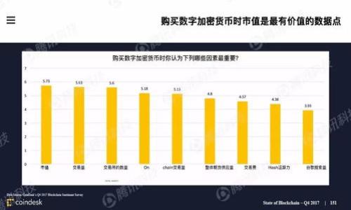 如何在tpWallet上查找和管理您的NFT资产
tpWallet, NFT, 数字资产, 钱包管理/guanjianci

随着区块链技术的快速发展，非同质化代币（NFT）越来越受到用户的关注。作为一种独特的数字资产，NFT可以用来代表艺术品、音乐作品、虚拟地产以及其他形式的数字创作。在众多钱包中，tpWallet以其简单易用的接口和强大的功能而备受推崇。在这篇文章中，我们将详细探讨如何在tpWallet上查找和管理您的NFT。此外，我们还会解答一些常见问题，帮助用户更好地理解和使用tpWallet上的NFT功能。

tpWallet简介
tpWallet是一款多功能的数字钱包，支持多种区块链资产的存储和管理。用户可以通过tpWallet管理自己的加密货币、数字资产以及NFT。tpWallet的界面设计友好，适合不同层次的用户，无论是新手还是资深用户，都能轻松上手。

如何在tpWallet上查找您的NFT
在tpWallet中查找和管理NFT是一个简单的过程。用户首先需要确保他们的tpWallet已经连接到支持NFT的区块链。在这里，我们以以太坊和BSC为例。

首先，打开tpWallet应用，登录您的账户。接下来，您可以在主界面上找到“资产”或“NFT”标签。点击进入后，您会看到所有相关的NFT信息。这些信息包括NFT的名称、图像、发行日期和所属的区块链网络。

如果您在tpWallet中查看NFT时未能找到它们，您可能需要手动添加资产。为了添加NFT，您需要找到NFT的合约地址。在您所拥有的NFT市场（如OpenSea、Rarible等）中寻找合约地址，并复制。然后，在tpWallet的资产管理页面上，选择“添加资产”，粘贴合约地址并确认。这允许钱包识别并加载您的NFT。

tpWallet管理NFT的功能
tpWallet不仅仅是一个存储NFT的地方，用户还可以进行交易、赠送及拍卖自己的NFT。对于交易，tpWallet与多个NFT市场相连接，用户可以轻松地将NFT出售或交换。

对于想要出售NFT的用户来说，首先需要确认NFT的市场价值，并选择一个适合的市场。在tpWallet中，用户可以直接访问这些市场，查看与自己的NFT相关的交易记录和市场情况。

赠送NFT是另一项有趣的功能。用户可以轻松地将NFT转移给其他用户，只需输入接收者的地址，并确认转移交易即可。这为用户间的分享和互动提供了便利。

常见问题解答

1. 什么是NFT，它有什么价值？
NFT，即非同质化代币，是一种用于数字资产的独特标识符。与比特币等同质化代币不同，NFT具有不可互换性，每一个NFT都是独一无二的。它们可以表示数字艺术、视频、音乐、虚拟地产等多种形式的创作。

NFT的价值来自于它们的稀缺性和独特性。艺术家可以通过NFT将数字作品变为有限的可销售商品，增加其收藏价值。同时，因区块链技术的应用，NFT的所有权和交易记录可追溯，进一步提升了其价值。

2. tpWallet是否安全？如何保护我的NFT资产？
tpWallet在安全性方面做了许多努力，采用先进的加密技术来保护用户的资金和数据。同时，用户应采取以下措施保护自己的NFT资产：

首先，确保您的设备安全，使用强密码，并经常更新。其次，不要将私钥分享给任何人，避免钓鱼攻击。此外，建议用户定期备份钱包数据，以防数据丢失。

3. 如何将NFT从tpWallet转移到其他钱包？
将NFT从tpWallet转移到其他钱包是一个简单的过程。先确认目标钱包支持您要转移的NFT。然后，打开tpWallet，找到您要转移的NFT，点击“转移”按钮。

接着，输入目标钱包的地址，确认交易信息无误，最后在浏览器中确认交易。完成后，您可以在目标钱包中查看到您转移的NFT。

4. 如何在tpWallet中购买NFT？
在tpWallet中购买NFT，用户需要先将资金存入钱包。然后，可以通过tpWallet连接到支持NFT交易的平台，如OpenSea、Rarible等。

在市场中查找您钟意的NFT，确认价格及交易信息后，选择购买。tpWallet将自动处理交易，并在您的账户中显示您购买的NFT。

通过这些步骤，您可以轻松地在tpWallet上查找、管理和交易您的NFT资产。随着NFT市场的不断发展，掌握这些技能将大大提升您在数字资产领域的竞争力。

总之，tpWallet为用户提供了一个安全、便捷的环境来管理NFT。通过学习这些基本操作，您将能够更好地参与到这个充满活力和可能性的数字资产市场中。