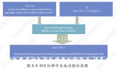 如何使用库神冷钱包接收