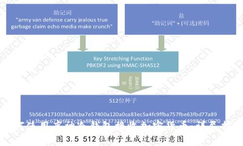 如何使用库神冷钱包接收加密货币：详尽指南