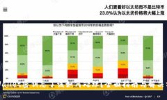 tpWallet密钥忘了该如何处理