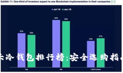 世界十大冷钱包排行榜：安全选购指南与评测
