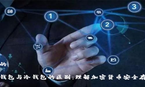 思考一个的

去中心化钱包与冷钱包的区别：理解加密货币安全存储的核心