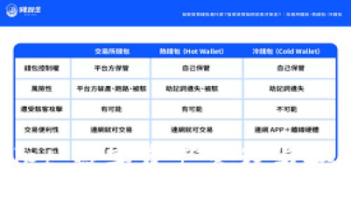 ### tpWallet：数字资产管理与安全的最佳选择